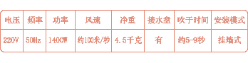 FJ-T09A2C标准规格