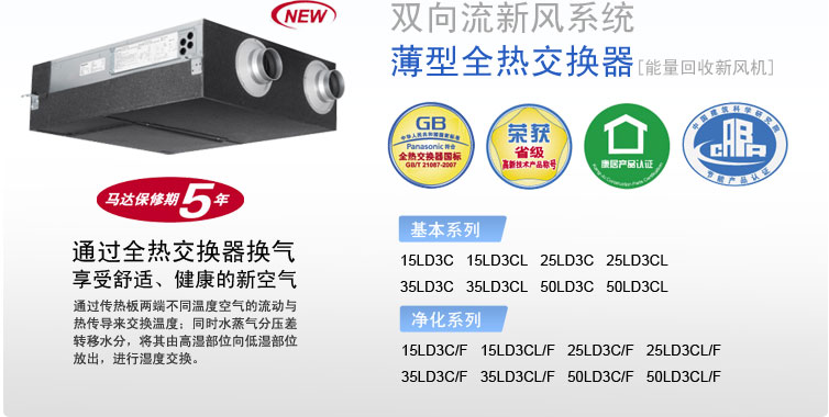 双向流新风系统薄型全热交换器系列介绍