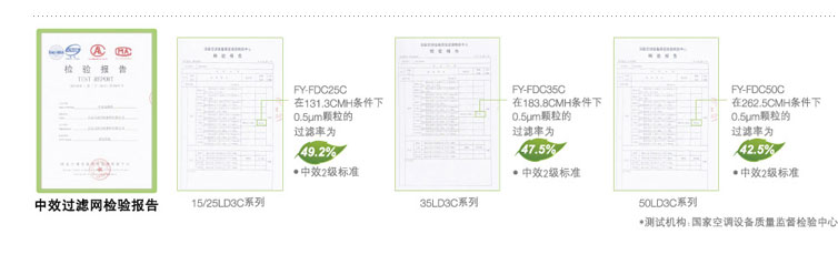 中效过滤网检验报告