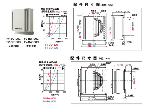 方形管罩配件尺寸图