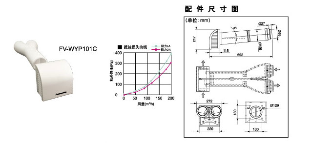 双向管罩配件尺寸图