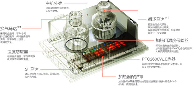 松下FV-40BE1C PTC2600W大功率智能速暖