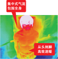 松下FV-40BE1C全方位速暖