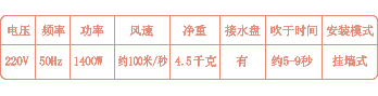 FJ-T09A2C标准规格