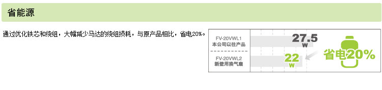 松下壁用换气扇省电节能