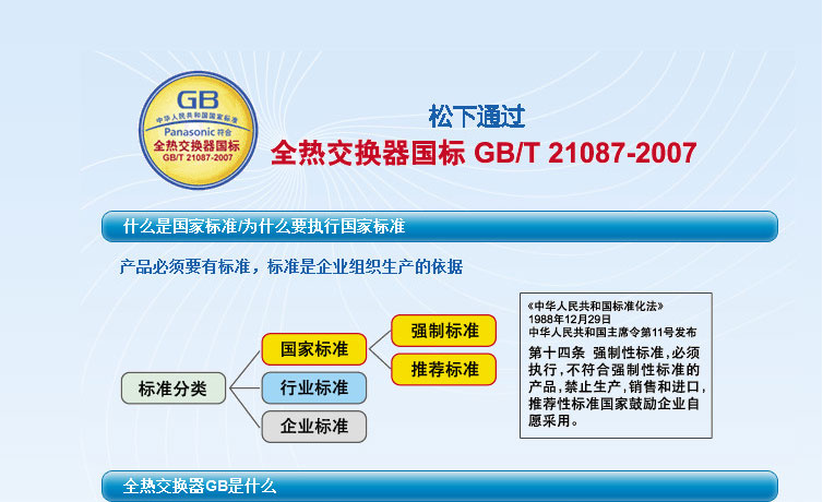 松下通过全热交换器国标GB/T 21087-2007 